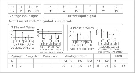 LST96-UIF--three-phase-UIF-combined.jpg